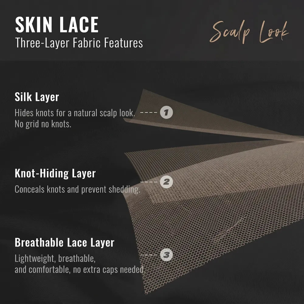 Technical diagram of the Mimicing Skin Lace featuring three-layer fabric technology: a Silk Layer for a natural scalp look, a Knot-Hiding Layer to prevent shedding, and a Breathable Lace Layer for lightweight comfort.