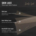 Technical diagram of the Mimicing Skin Lace featuring three-layer fabric technology: a Silk Layer for a natural scalp look, a Knot-Hiding Layer to prevent shedding, and a Breathable Lace Layer for lightweight comfort.